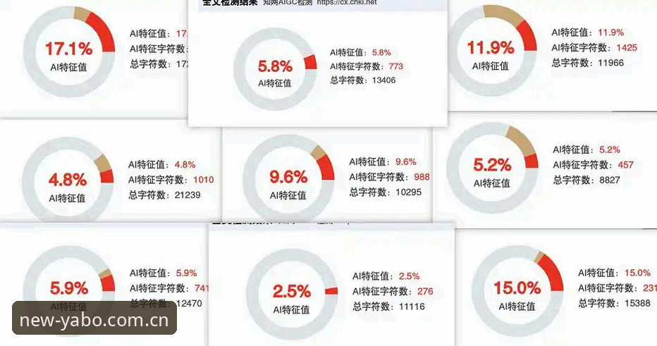 资深用户亲测：雅博体育官网评测，2026新版使用心得与实战经验